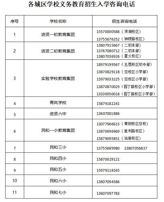 进贤县2025年义务教育免试就近入学常见问题解答 进贤县2025年义务教育免试就近入学常见问题解答