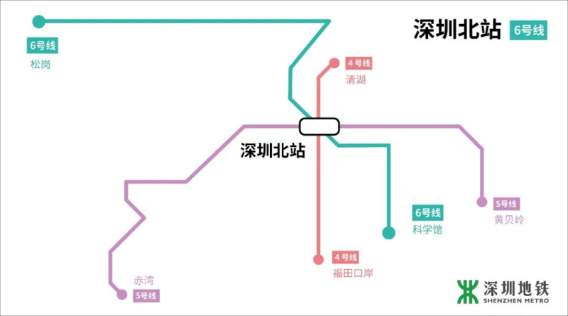 深圳地铁6号线换乘站有哪些（4）