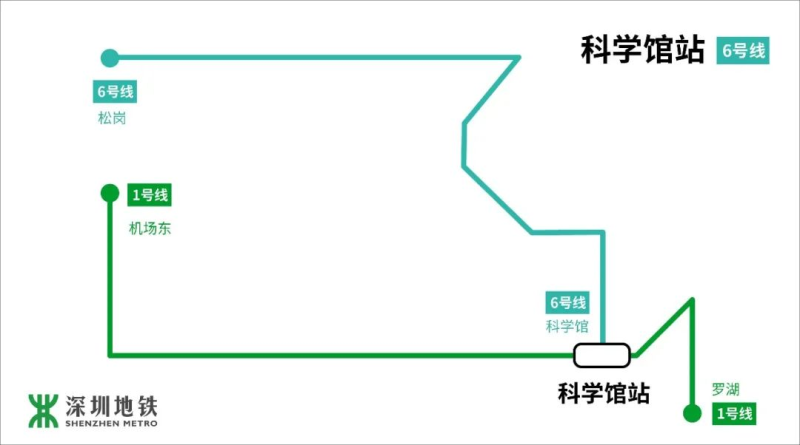 深圳地铁6号线换乘站有哪些
