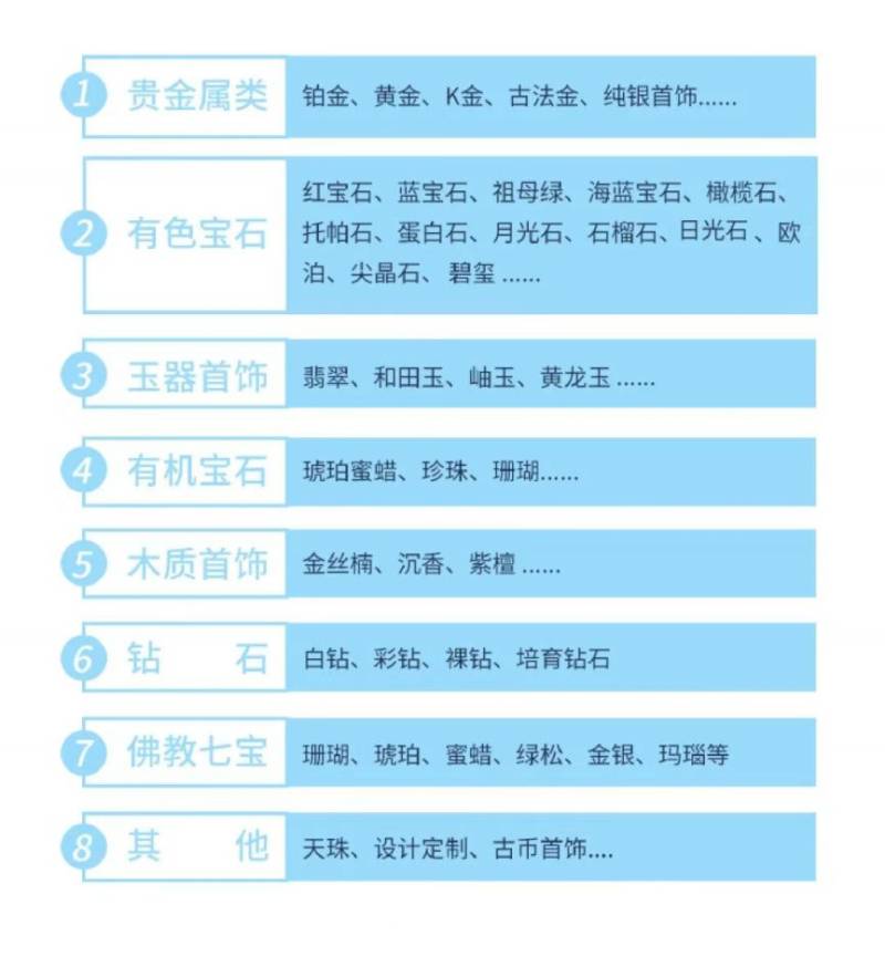 2025北京国际珠宝展活动攻略（时间+地点+门票）（2）