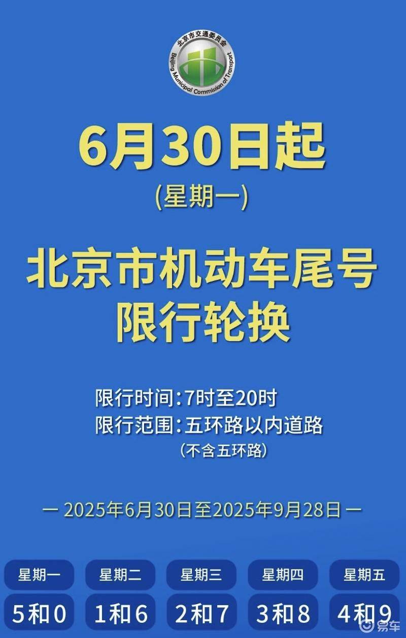 2025年6月30日起北京机动车尾号限行轮换 2025年6月30日起北京机动车尾号限行轮换