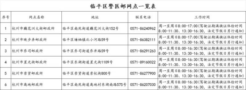 杭州临平区驾驶证期满换证线下办理点（地址+电话+工作时间）
