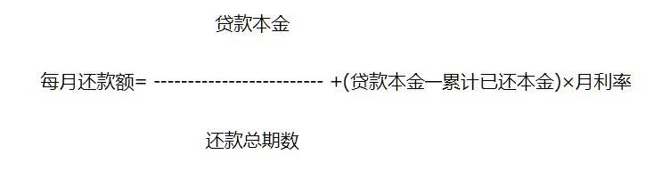南昌公积金贷款还款额度怎么算（2）