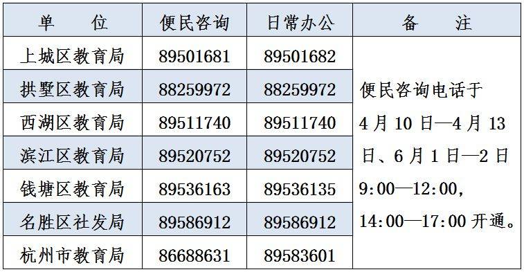 2024杭州市区幼儿园招生浙江政务服务网官网链接一览（5）