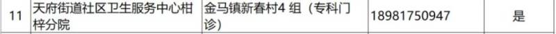 2024成都各区犬伤门诊一览（12）