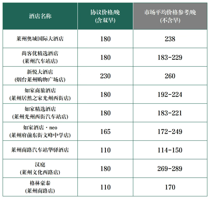 2025莱州（石都）半程马拉松(赛事规程)（6）