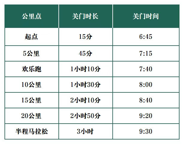 2025莱州（石都）半程马拉松(赛事规程)（18）