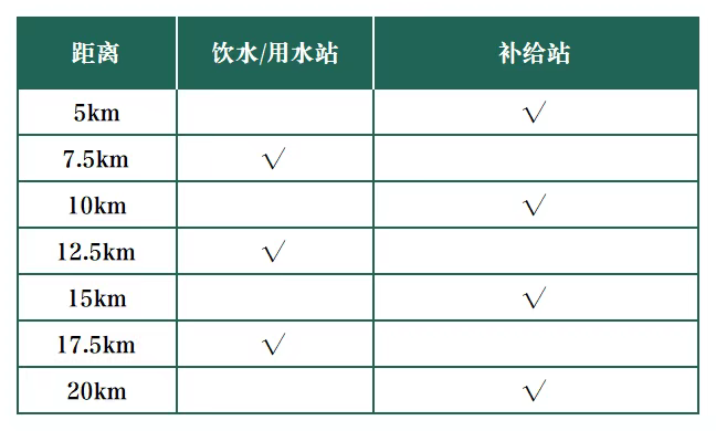 2025莱州（石都）半程马拉松(赛事规程)（19）