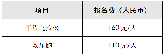 2025鹰潭龙虎山半程马拉松(赛事规程)（2）