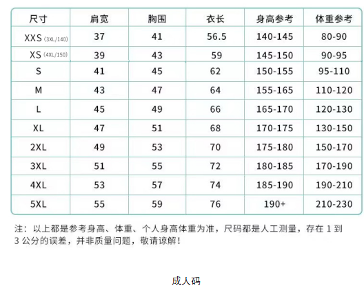 北京仲夏长跑节-奥森亲子荧光跑(赛事规程)（5）