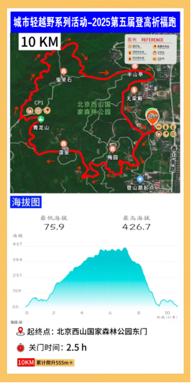 2025第五届登高祈福跑(赛事规程)（15）