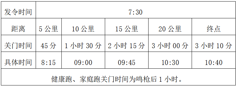 2025平川半程马拉松(赛事规程)