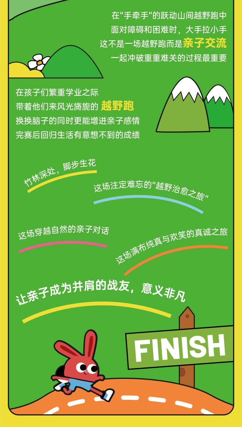 2025上海CFTR童趣山径赛-佘山秋季站(赛事规程)（4）