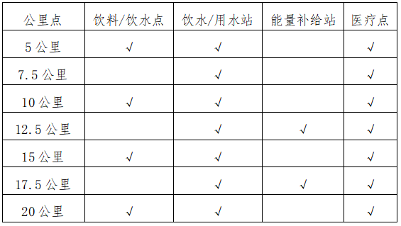 2025宁夏沙坡头半程马拉松(赛事规程)（2）