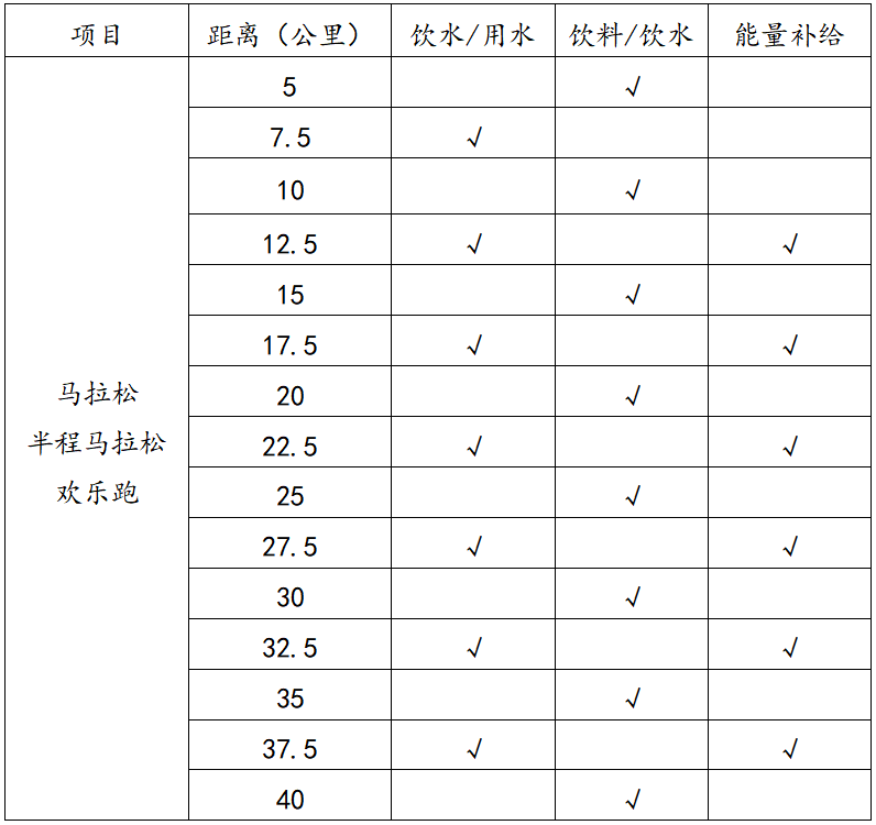 2025查干湖马拉松(赛事规程)（2）