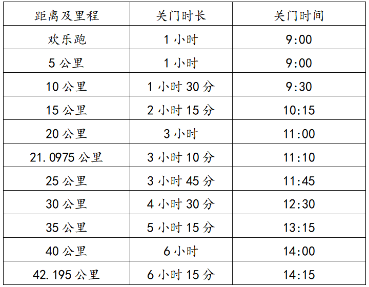 2025查干湖马拉松(赛事规程)
