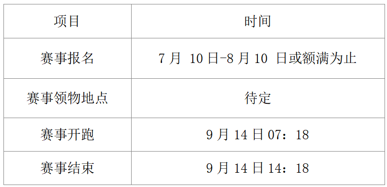 2025MAMMUT猛犸象净月潭森林半程马拉松秋季悠然赛(赛事规程)（2）