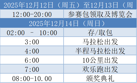 2025清迈国际马拉松赛(赛事规程)（8）