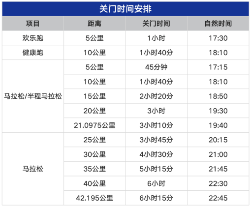 蒙泰·2025鄂尔多斯马拉松(赛事规程)（2）