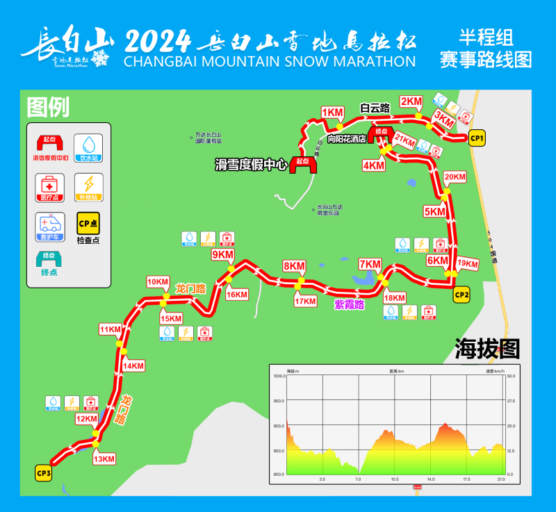 2025长白山粉雪马拉松(赛事规程)（4）