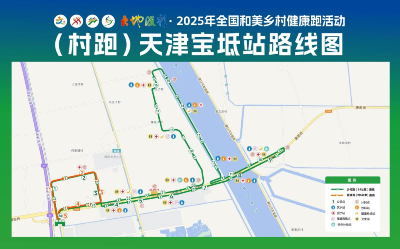 大地流彩•2025年全国和美乡村健康跑活动（村跑）天津宝坻站(赛事规程)