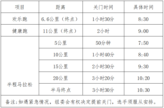 2025巴东野三关半程马拉松(赛事规程)