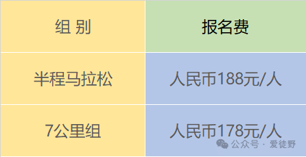 2025爱徒野成都“爱在深秋”为爱奔跑(赛事规程)（2）
