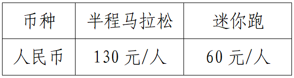 2025宜都半程马拉松(赛事规程)（3）