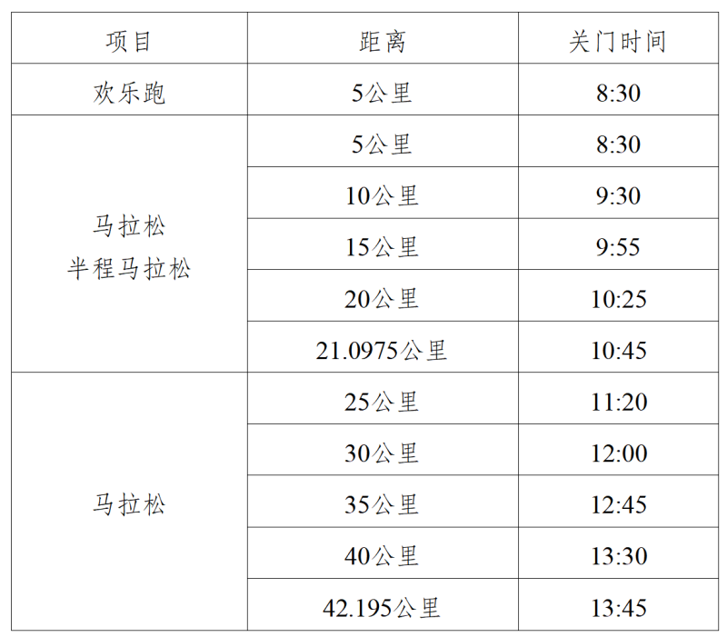 2025广安马拉松赛(赛事规程)