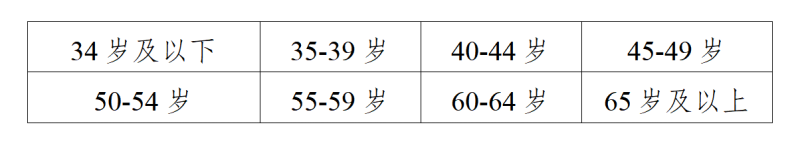 2025广安马拉松赛(赛事规程)（7）