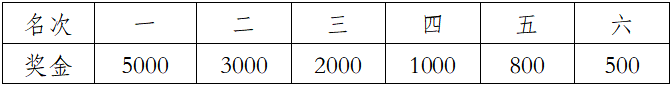 2025玉溪马拉松(赛事规程)（10）