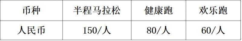 2025黄冈半程马拉松报名比赛指南