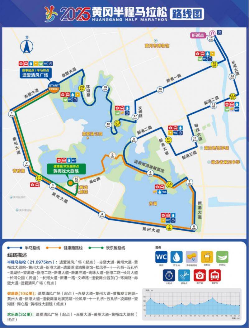 黄冈半程马拉松路线图高清2025