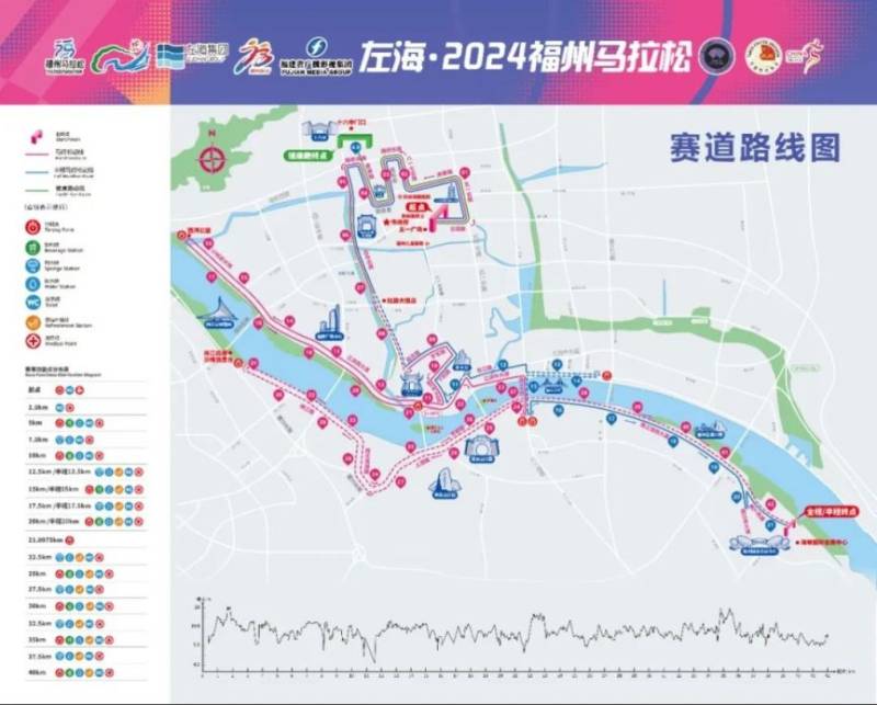 2024福州马拉松鼓楼区市民出行提示