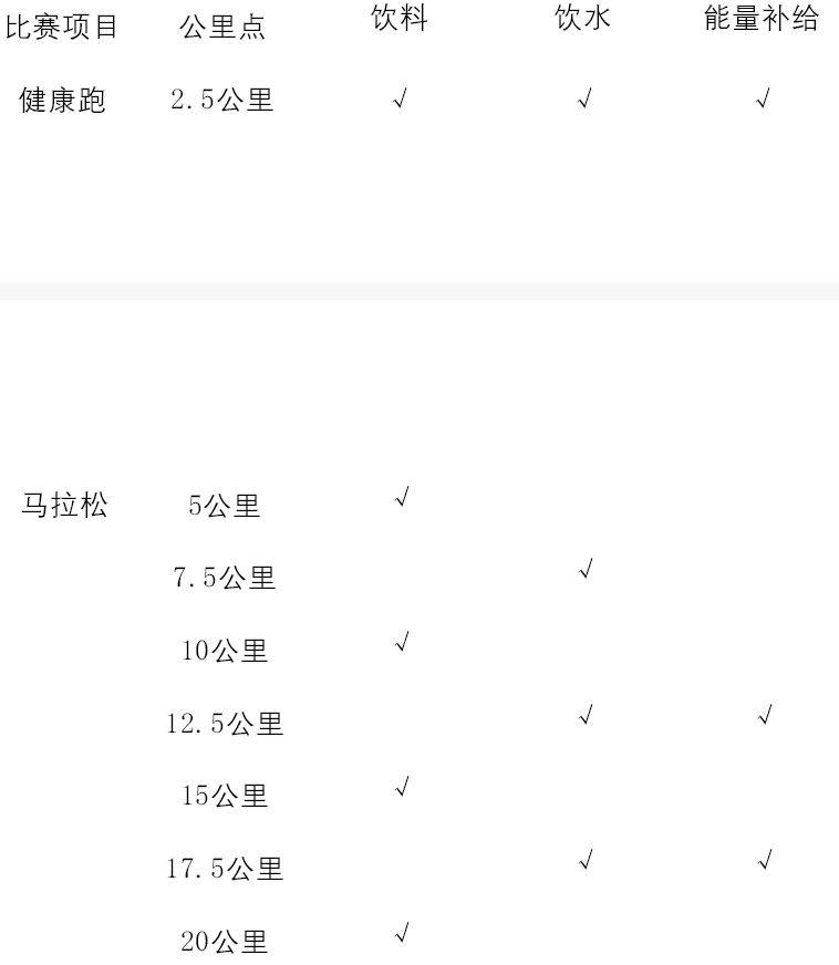 漳州2024华安土楼半程马拉松竞赛规程（完整版）（3）