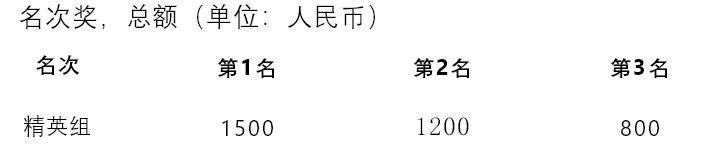 漳州2024华安土楼半程马拉松竞赛规程（完整版）（5）