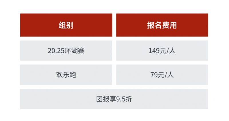 2025烟台栖霞苹果之都环湖赛信息汇总(2) 2025烟台栖霞苹果之都环湖赛信息汇总(2)