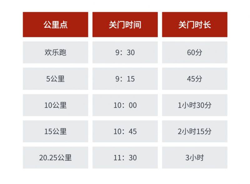 2025烟台栖霞苹果之都环湖赛竞赛规程