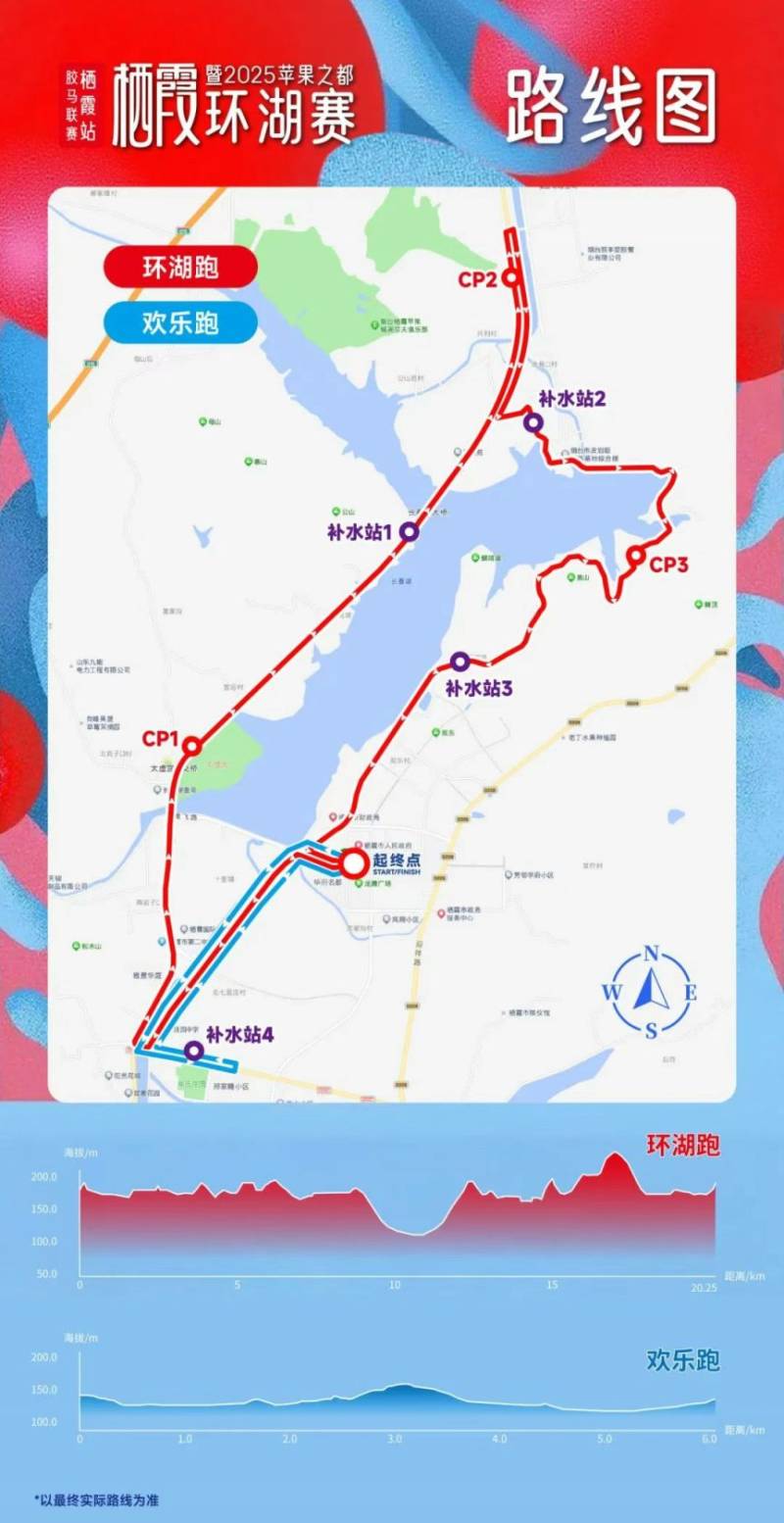 2025烟台栖霞苹果之都环湖赛赛事信息