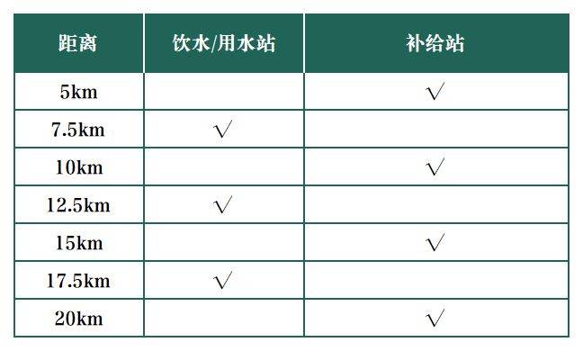2025烟台莱州半马竞赛办法（2）