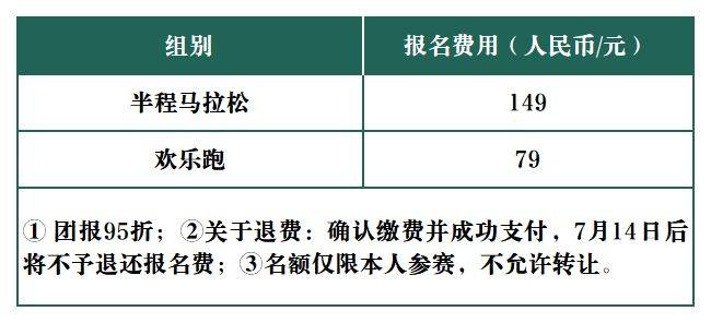 2025烟台莱州半马赛事报名
