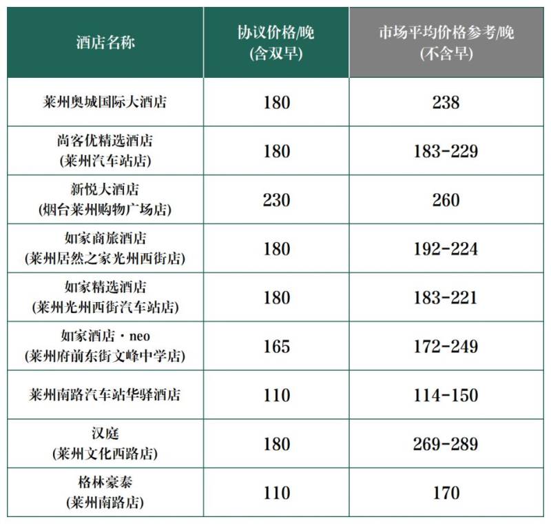 2025烟台莱州半马赛事报名（4）