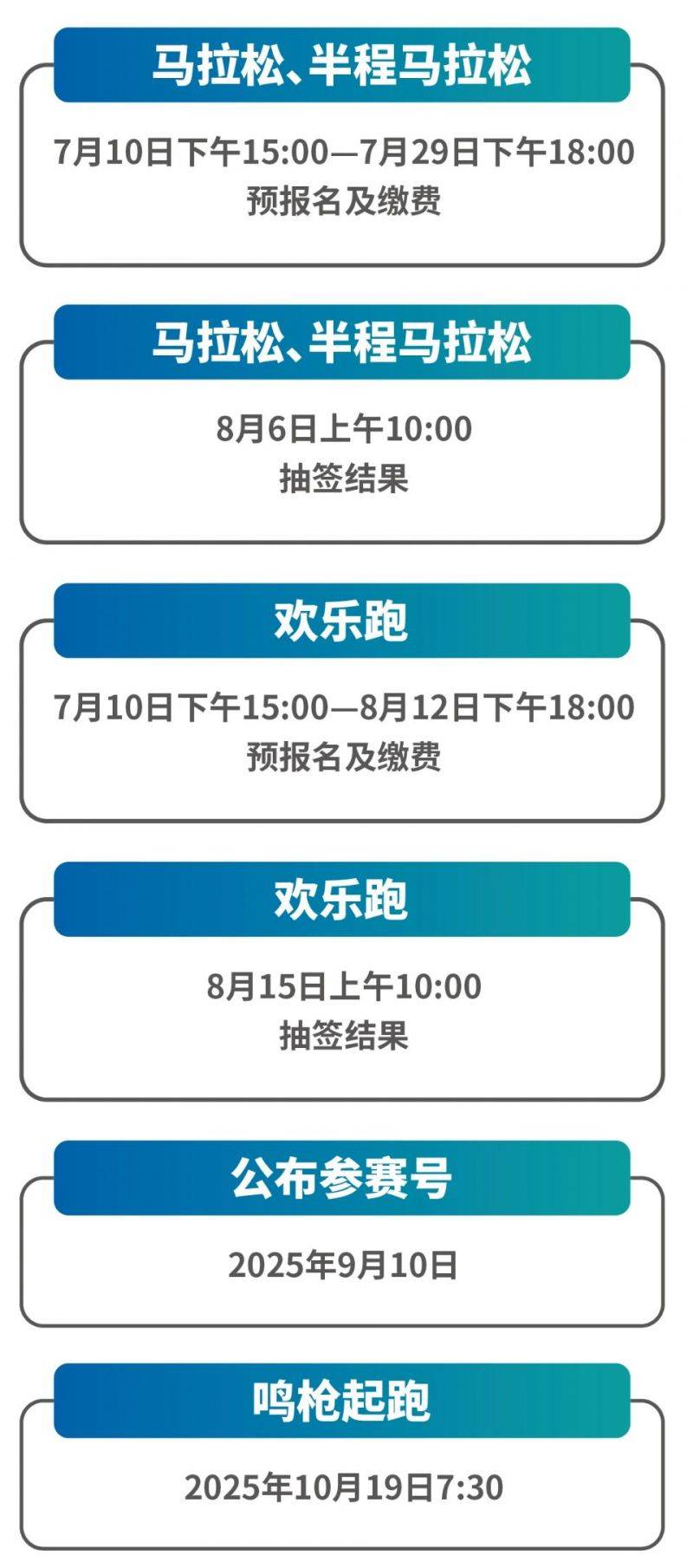 2025潍坊马拉松2025开跑时间表
