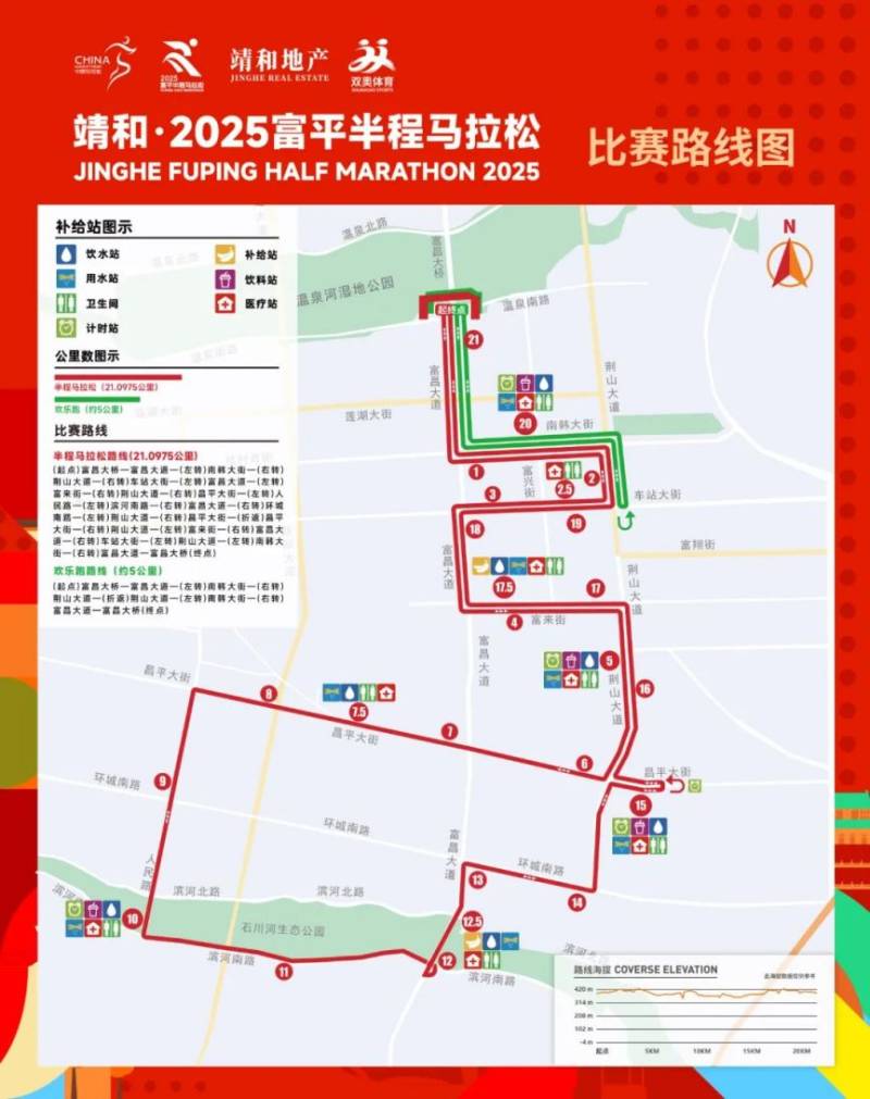 2025陕西富平半程马拉松报名入口+流程(4) 2025陕西富平半程马拉松报名入口+流程(4)