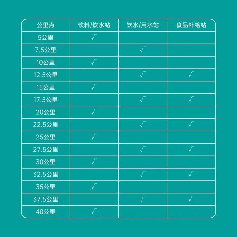 2025榆林马拉松竞赛规程(时间+地点+路线+参赛办法)(3) 2025榆林马拉松竞赛规程(时间+地点+路线+参赛办法)(3)