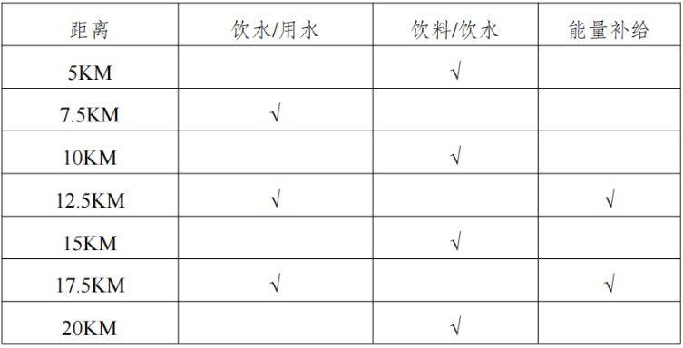 2025全国职工半程马拉松赛(银川站)竞赛规程（2）