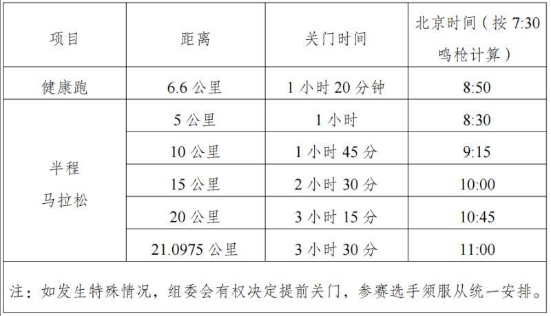 2025全国职工半程马拉松赛(银川站)竞赛规程