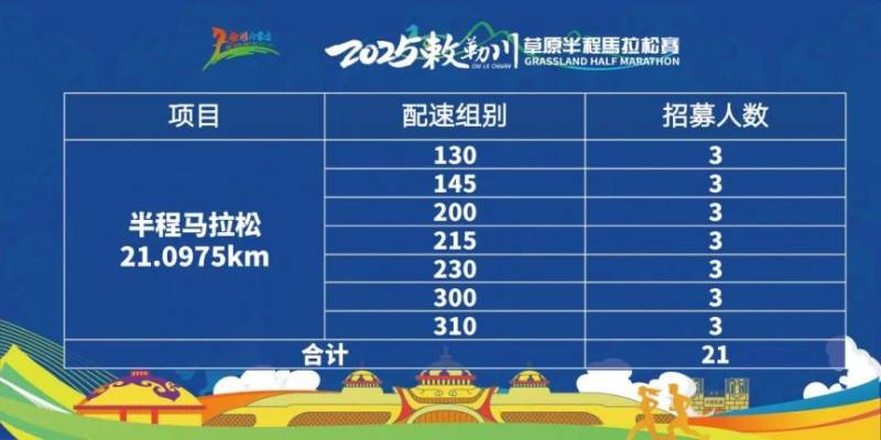 2025敕勒川草原半程马拉松配速员怎么报名? 2025敕勒川草原半程马拉松配速员怎么报名?