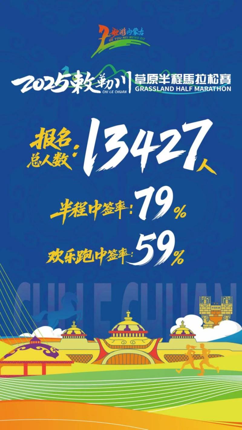 2025呼和浩特敕勒川草原半马抽签结果公布 2025呼和浩特敕勒川草原半马抽签结果公布