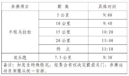 2025敕勒川草原半程马拉松竞赛规程